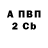 Метадон methadone Andriy Homenko